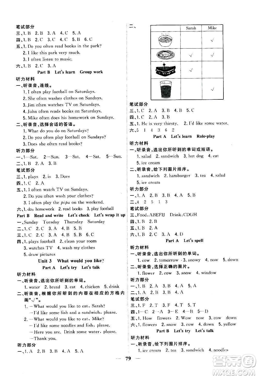 浙江大學(xué)出版社2020年課時(shí)特訓(xùn)優(yōu)化作業(yè)英語五年級(jí)上冊(cè)P人教版答案