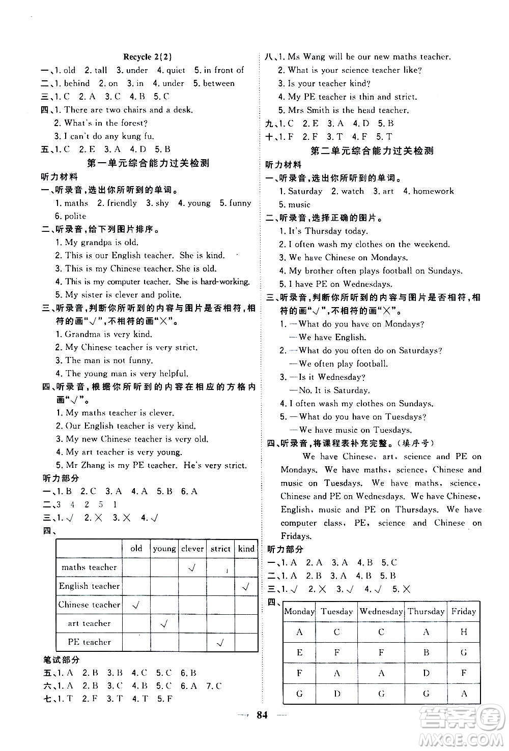 浙江大學(xué)出版社2020年課時(shí)特訓(xùn)優(yōu)化作業(yè)英語五年級(jí)上冊(cè)P人教版答案