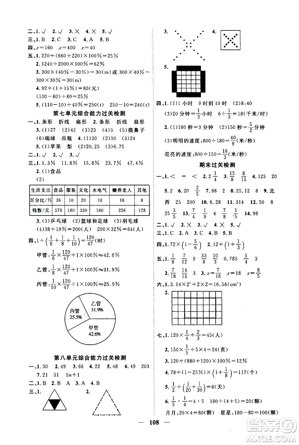 浙江大學(xué)出版社2020年課時(shí)特訓(xùn)優(yōu)化作業(yè)數(shù)學(xué)六年級上冊R人教版答案