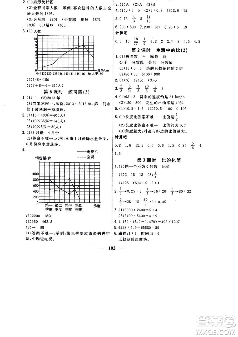 浙江大學(xué)出版社2020年課時(shí)特訓(xùn)優(yōu)化作業(yè)數(shù)學(xué)六年級(jí)上冊(cè)B北師版答案