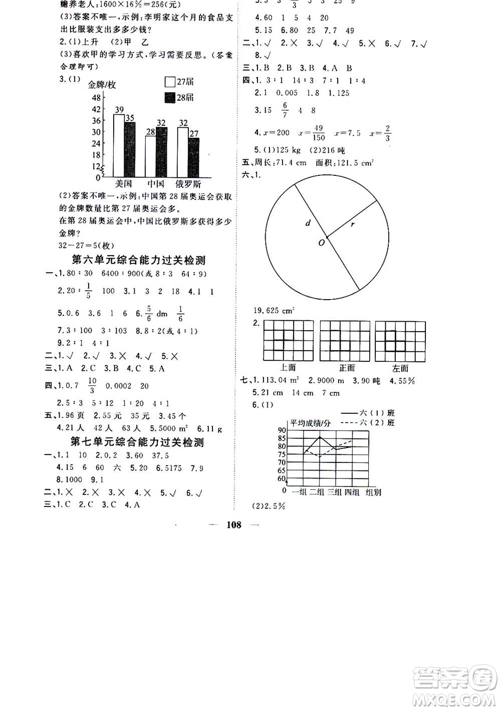 浙江大學(xué)出版社2020年課時(shí)特訓(xùn)優(yōu)化作業(yè)數(shù)學(xué)六年級(jí)上冊(cè)B北師版答案