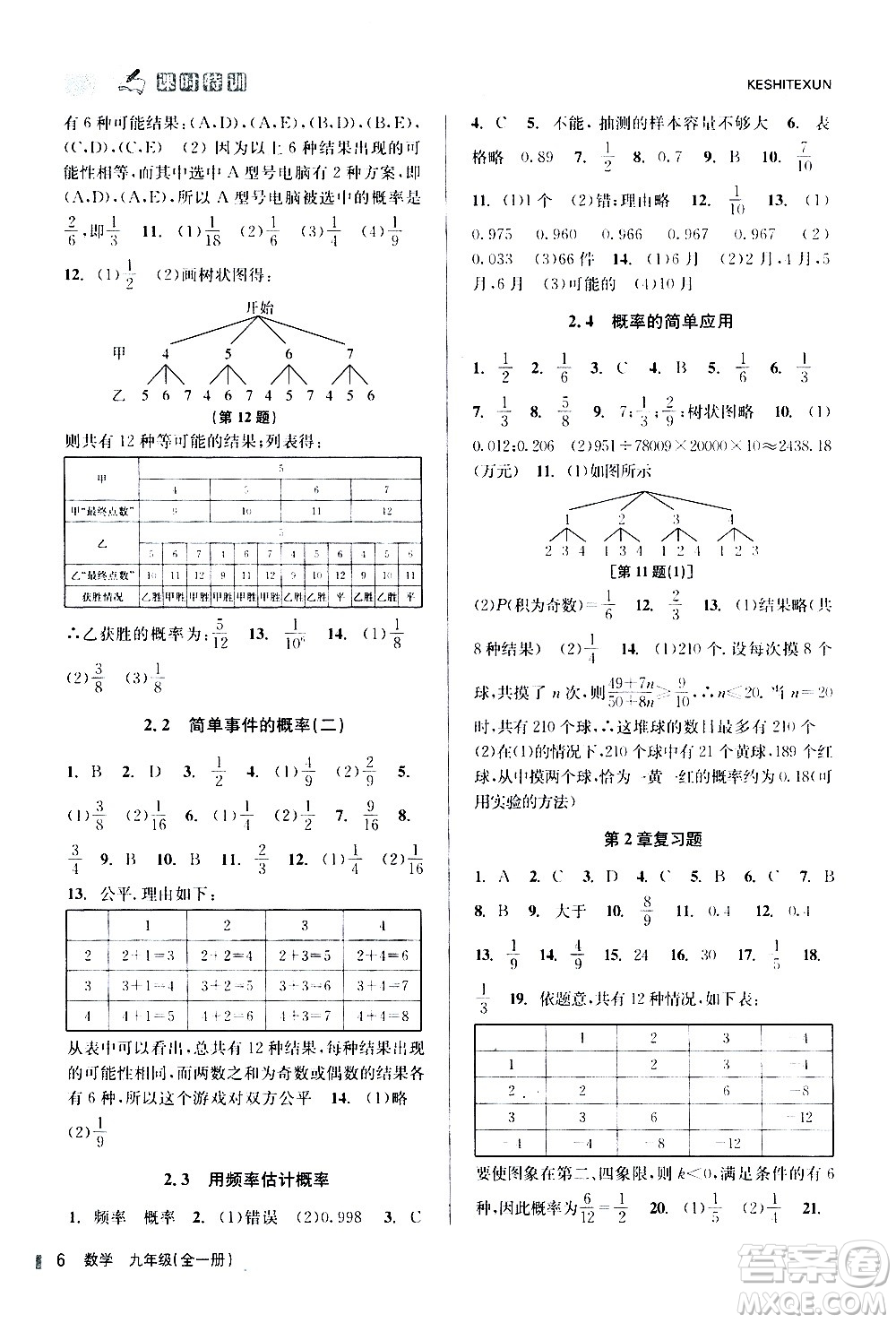 浙江人民出版社2020年課時(shí)特訓(xùn)數(shù)學(xué)九年級(jí)全一冊(cè)Z浙教版答案