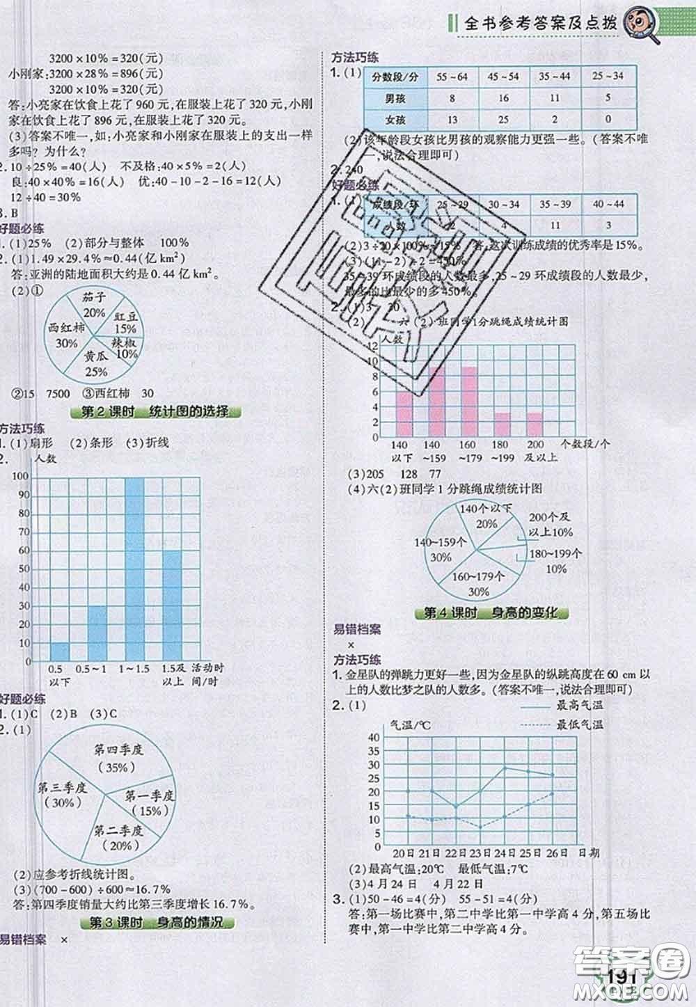 2020秋榮德基特高級(jí)教師點(diǎn)撥六年級(jí)數(shù)學(xué)上冊(cè)北師版參考答案