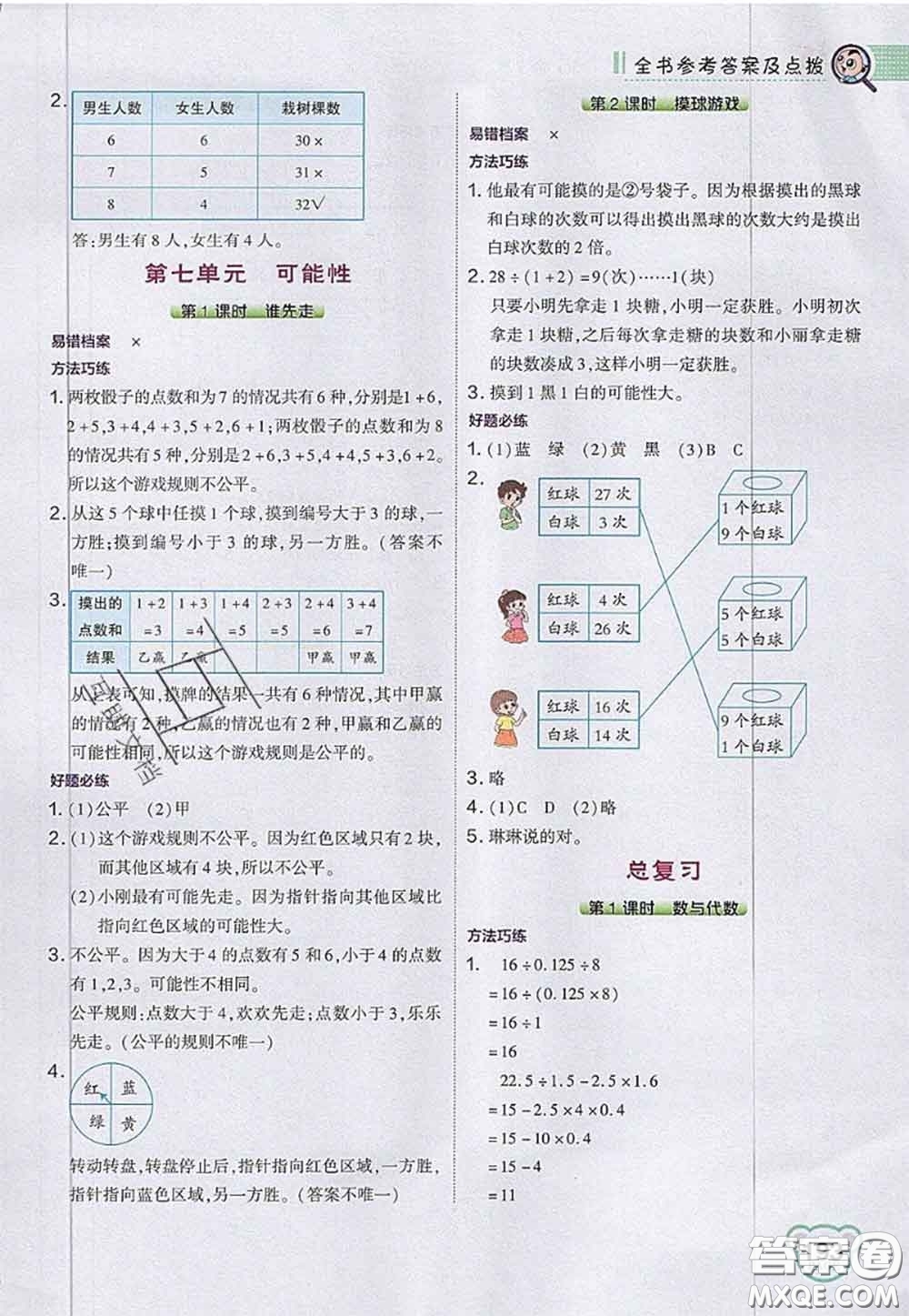 2020秋榮德基特高級(jí)教師點(diǎn)撥五年級(jí)數(shù)學(xué)上冊(cè)北師版參考答案