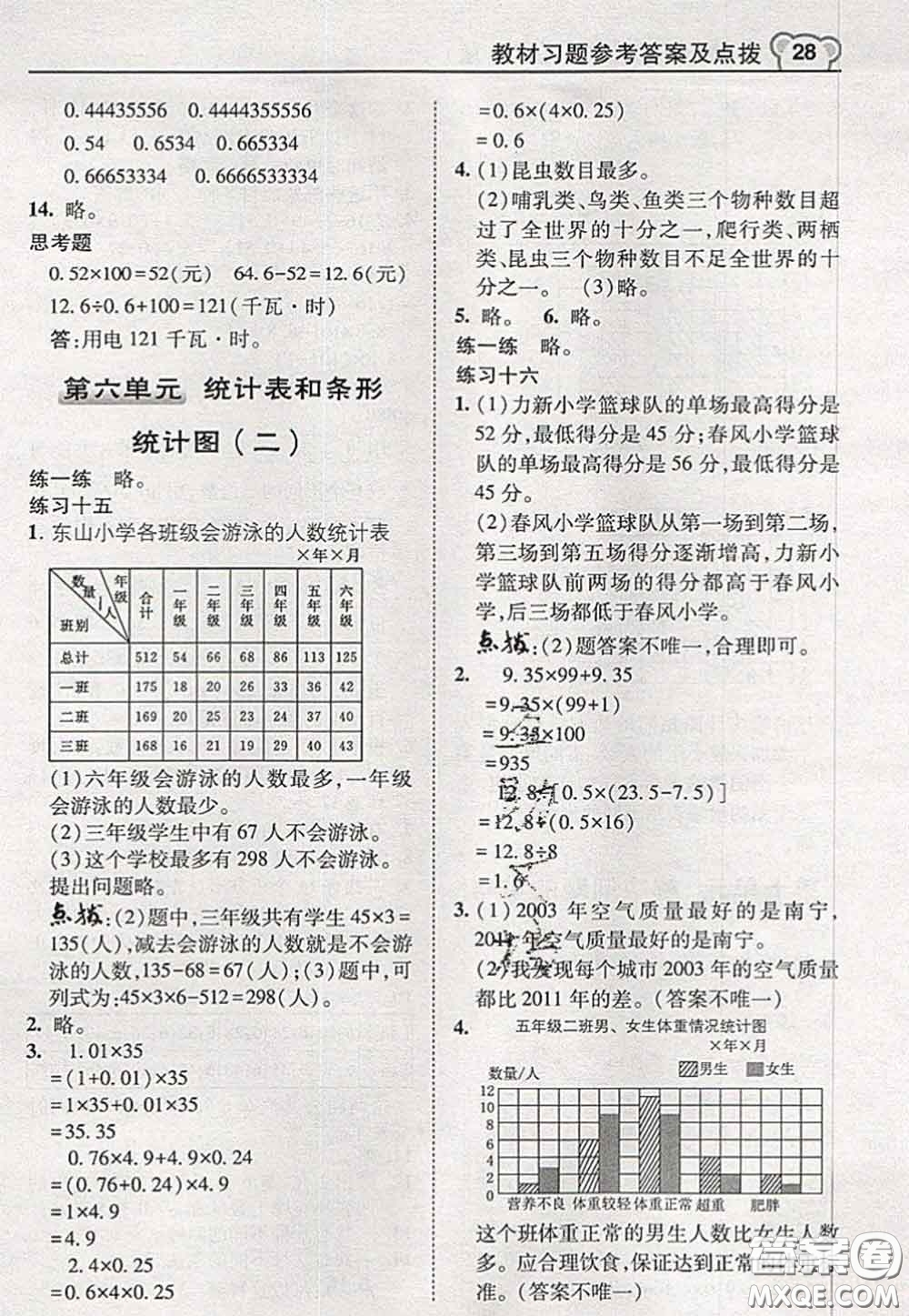 2020秋榮德基特高級(jí)教師點(diǎn)撥五年級(jí)數(shù)學(xué)上冊(cè)蘇教版參考答案