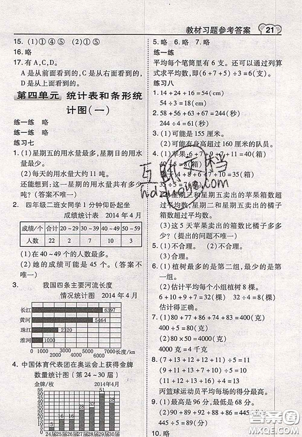 2020秋榮德基特高級教師點撥四年級數(shù)學(xué)上冊蘇教版參考答案