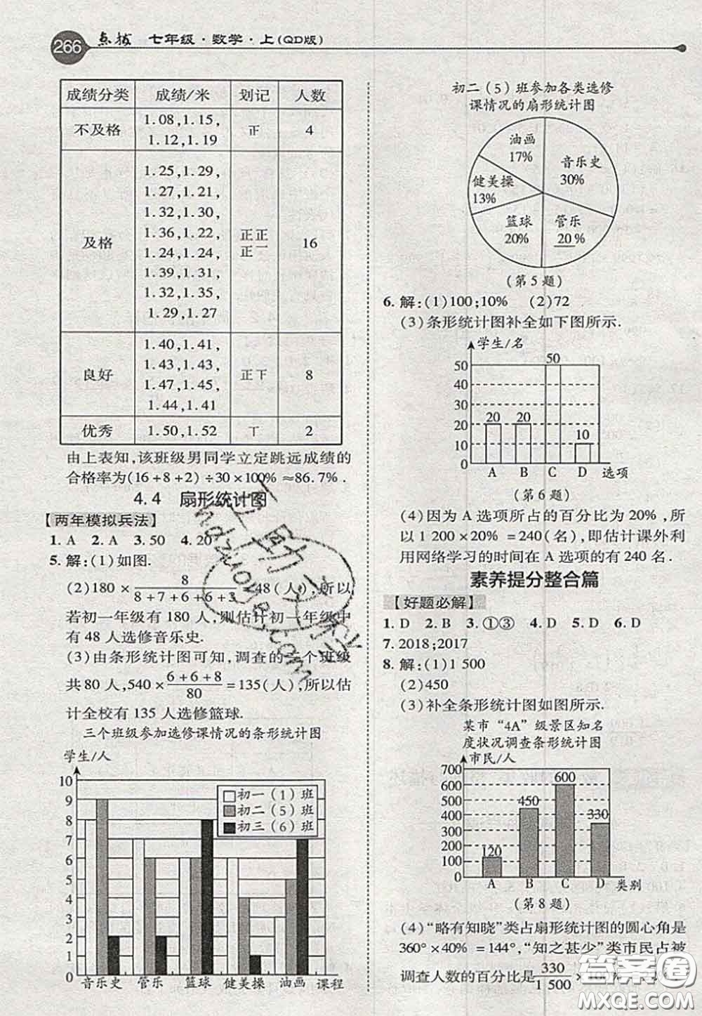 2020秋榮德基特高級教師點撥七年級數(shù)學(xué)上冊青島版參考答案