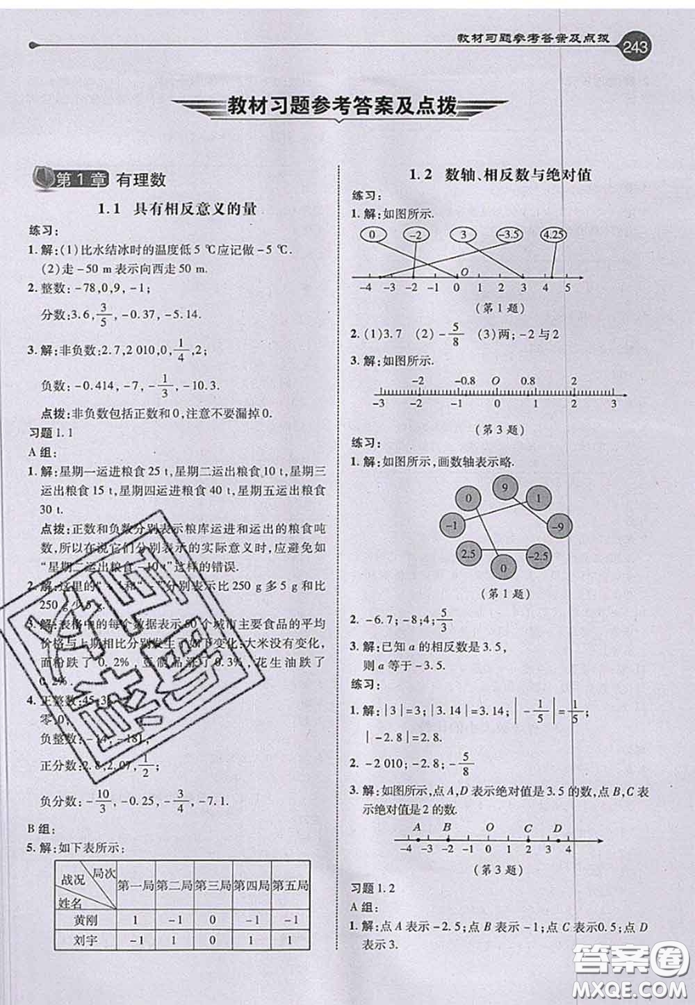 2020秋榮德基特高級(jí)教師點(diǎn)撥七年級(jí)數(shù)學(xué)上冊(cè)湘教版參考答案