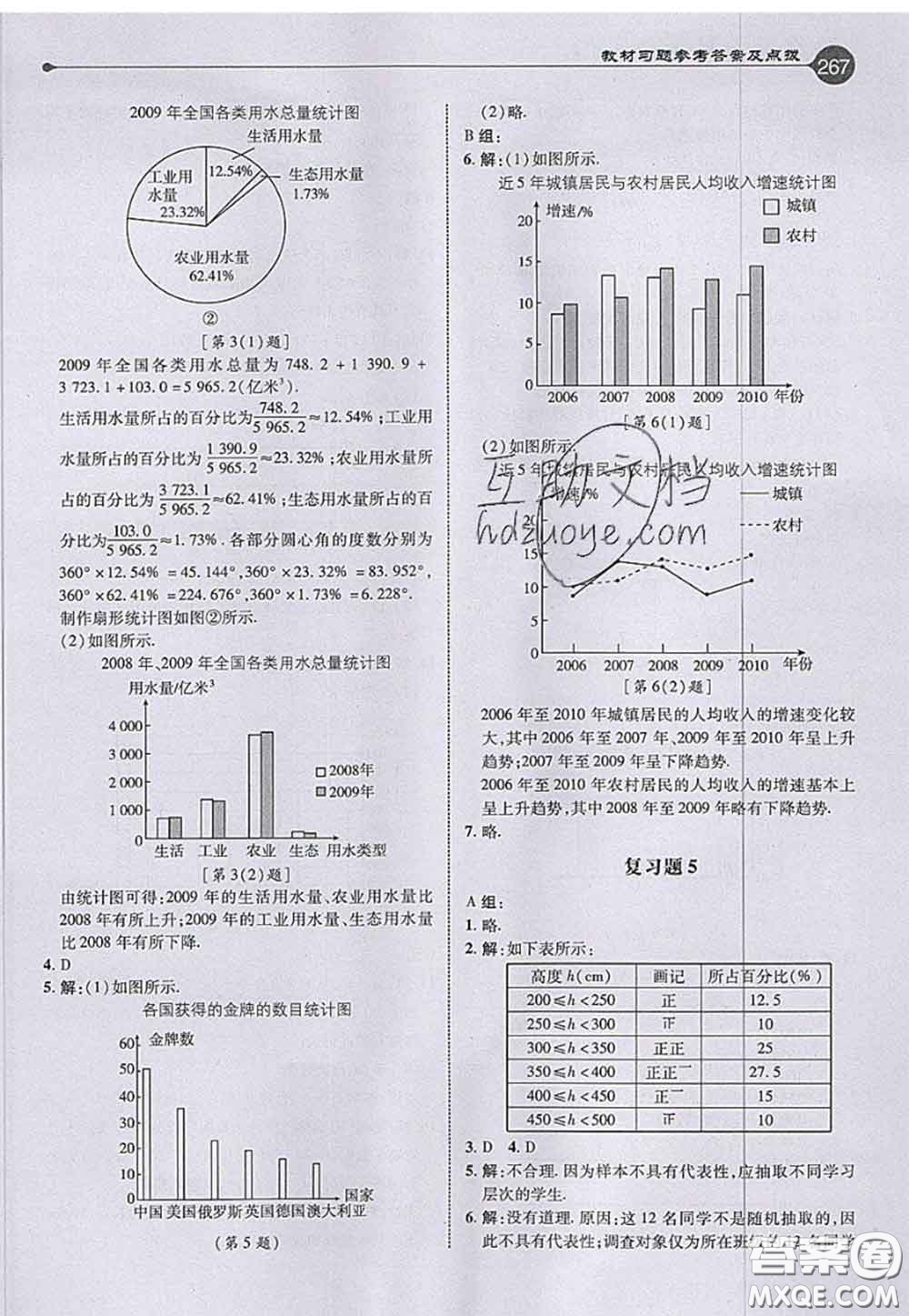 2020秋榮德基特高級(jí)教師點(diǎn)撥七年級(jí)數(shù)學(xué)上冊(cè)湘教版參考答案