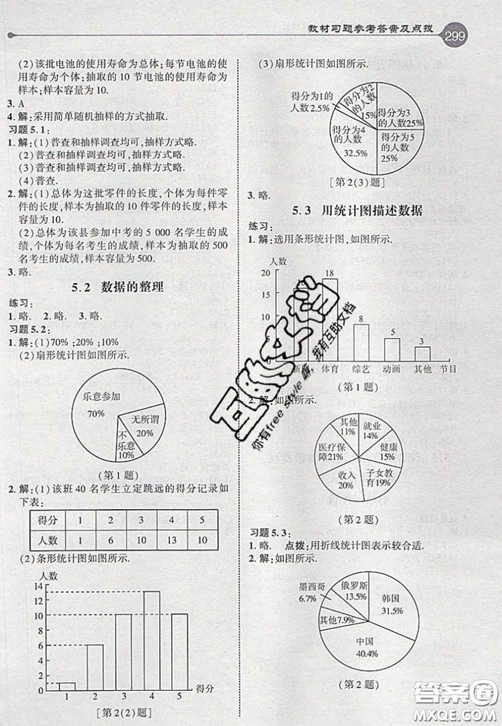 2020秋榮德基特高級(jí)教師點(diǎn)撥七年級(jí)數(shù)學(xué)上冊(cè)滬科版參考答案