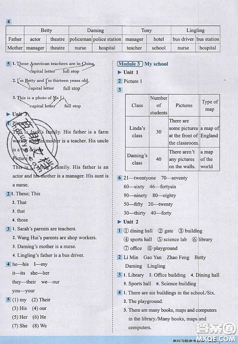 2020秋榮德基特高級教師點撥七年級英語上冊外研版參考答案