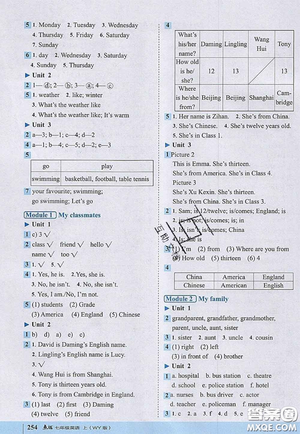 2020秋榮德基特高級教師點撥七年級英語上冊外研版參考答案