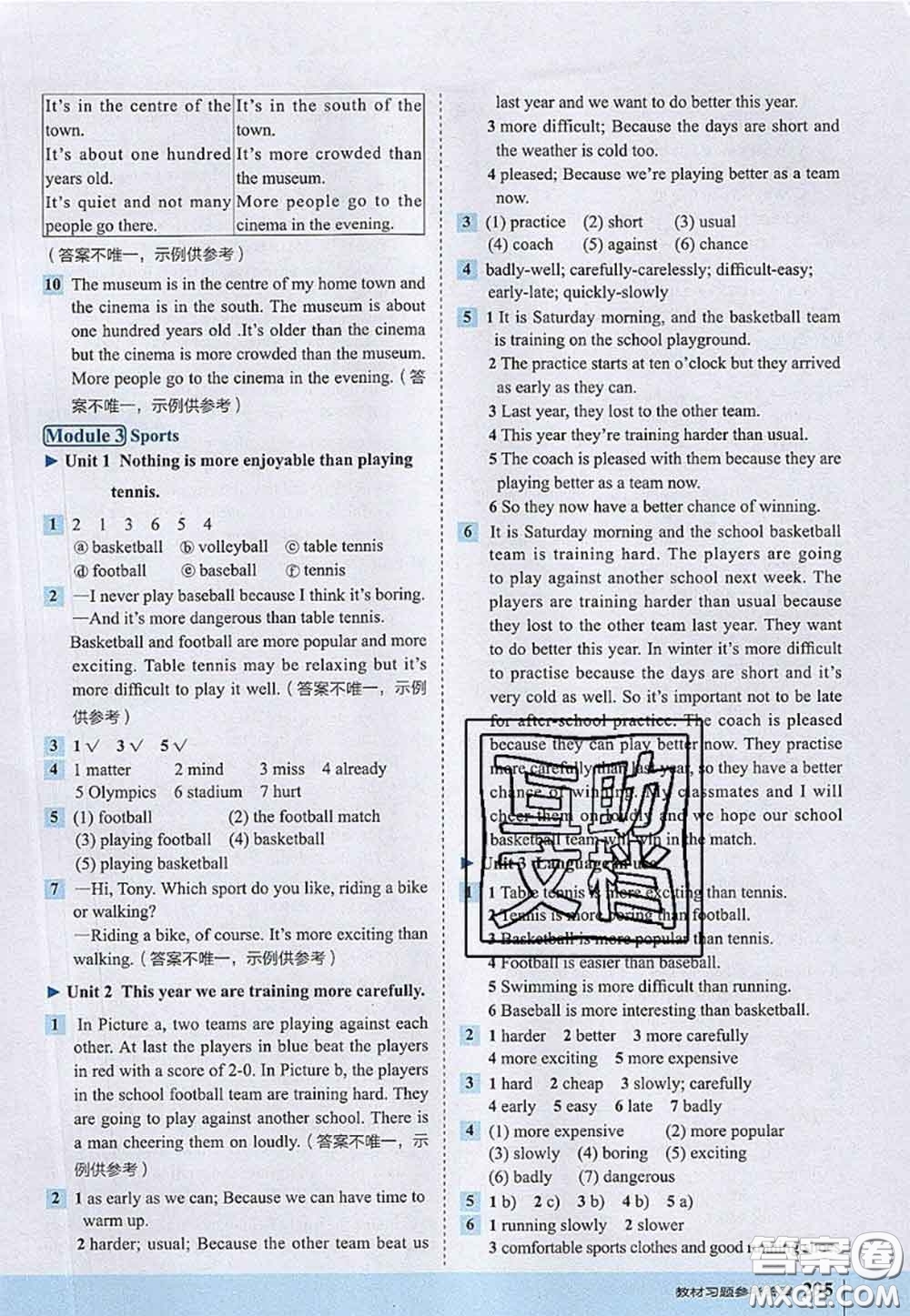 2020秋榮德基特高級(jí)教師點(diǎn)撥八年級(jí)英語上冊(cè)外研版參考答案