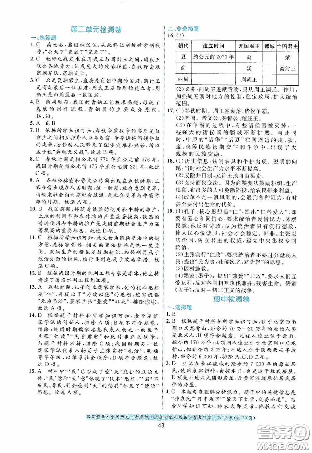 貴州教育出版社2020家庭作業(yè)七年級(jí)中國(guó)歷史上冊(cè)人教版答案