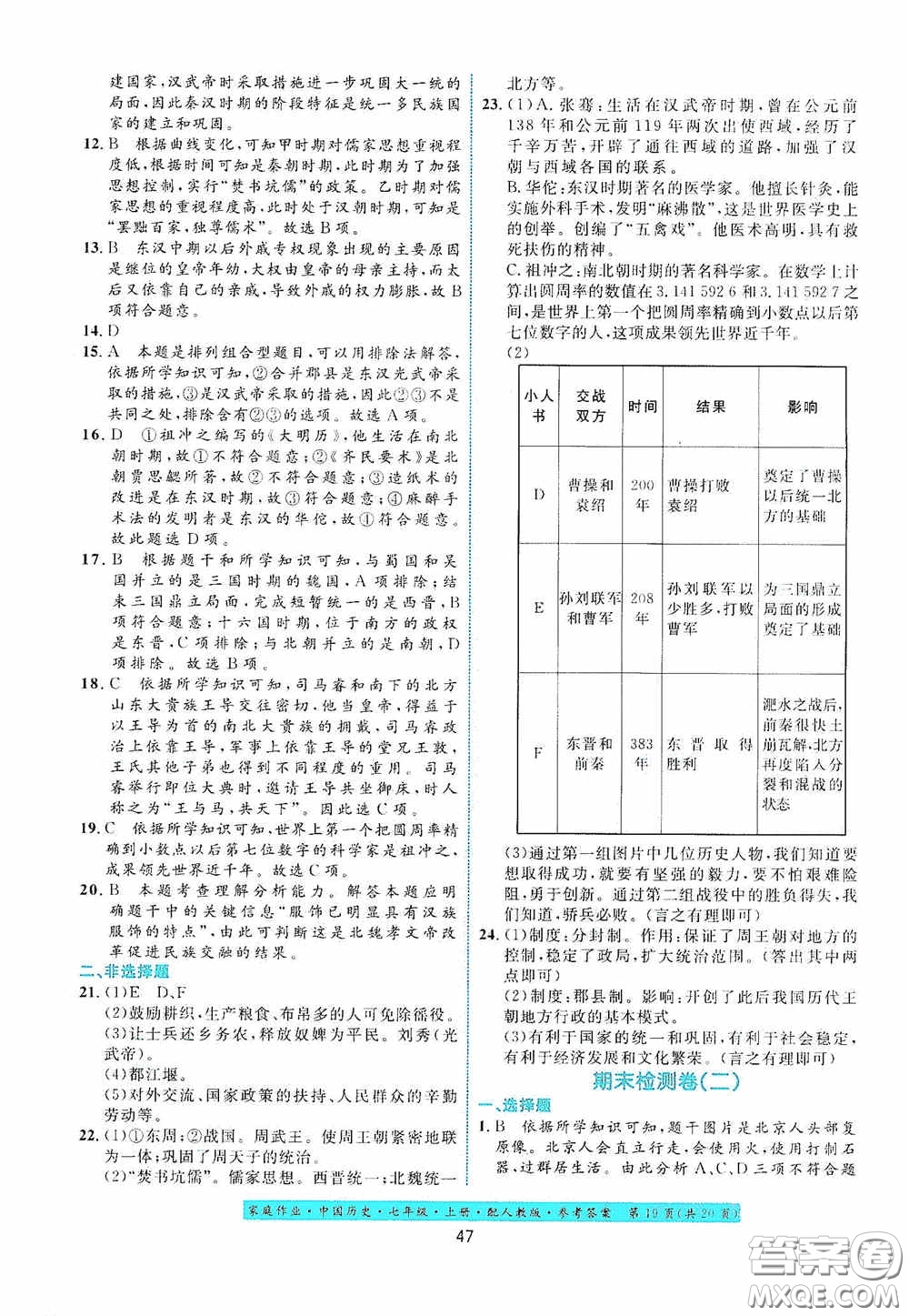 貴州教育出版社2020家庭作業(yè)七年級(jí)中國(guó)歷史上冊(cè)人教版答案