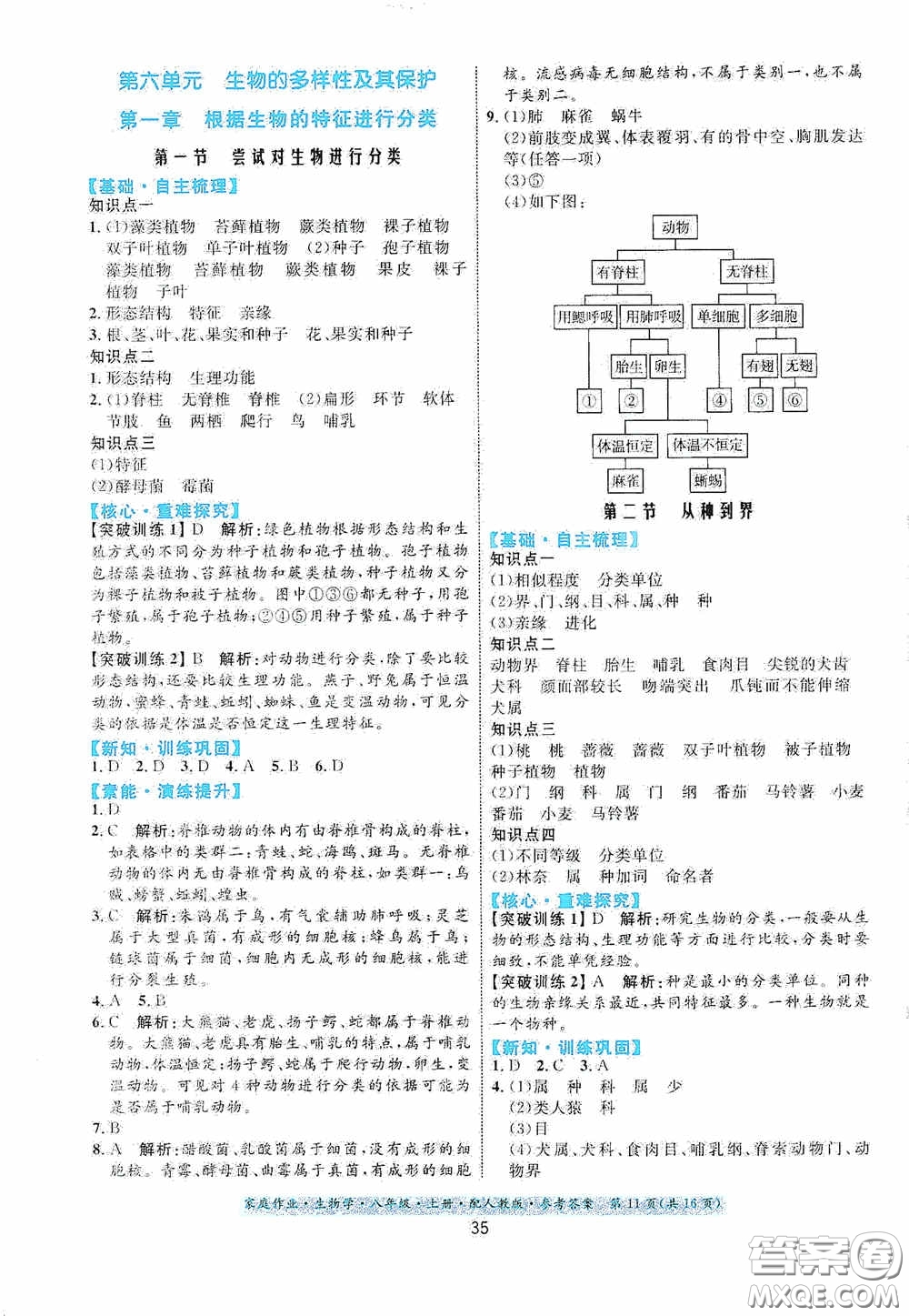 貴州人民出版社2020家庭作業(yè)八年級(jí)生物學(xué)上冊(cè)人教版答案