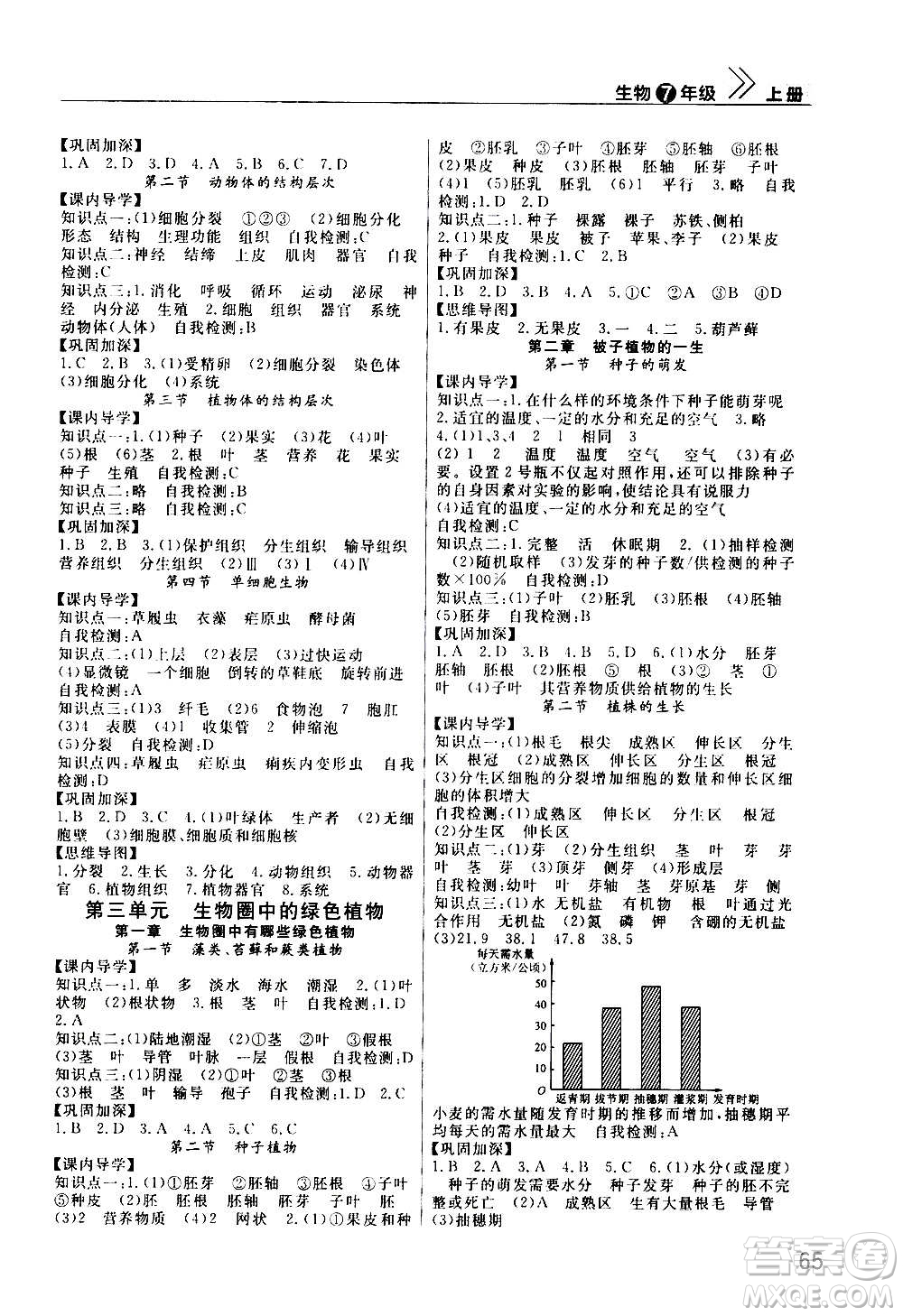 2020秋智慧學(xué)習(xí)天天向上課堂作業(yè)七年級(jí)上冊(cè)生物人教版答案