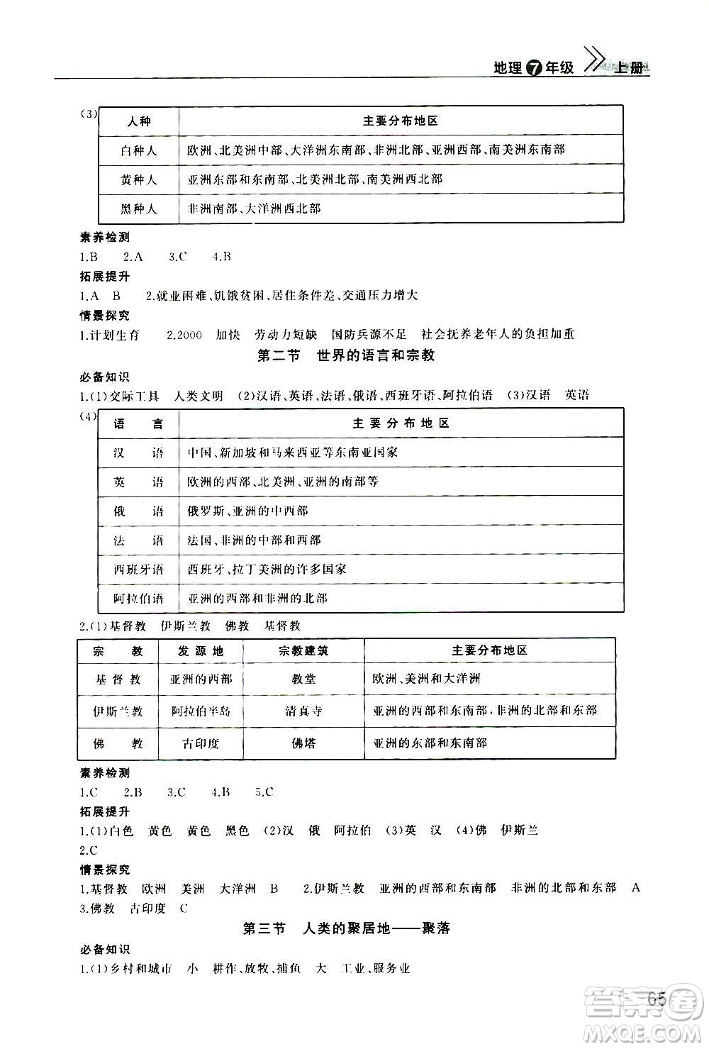 2020秋智慧學習天天向上課堂作業(yè)七年級上冊地理人教版答案