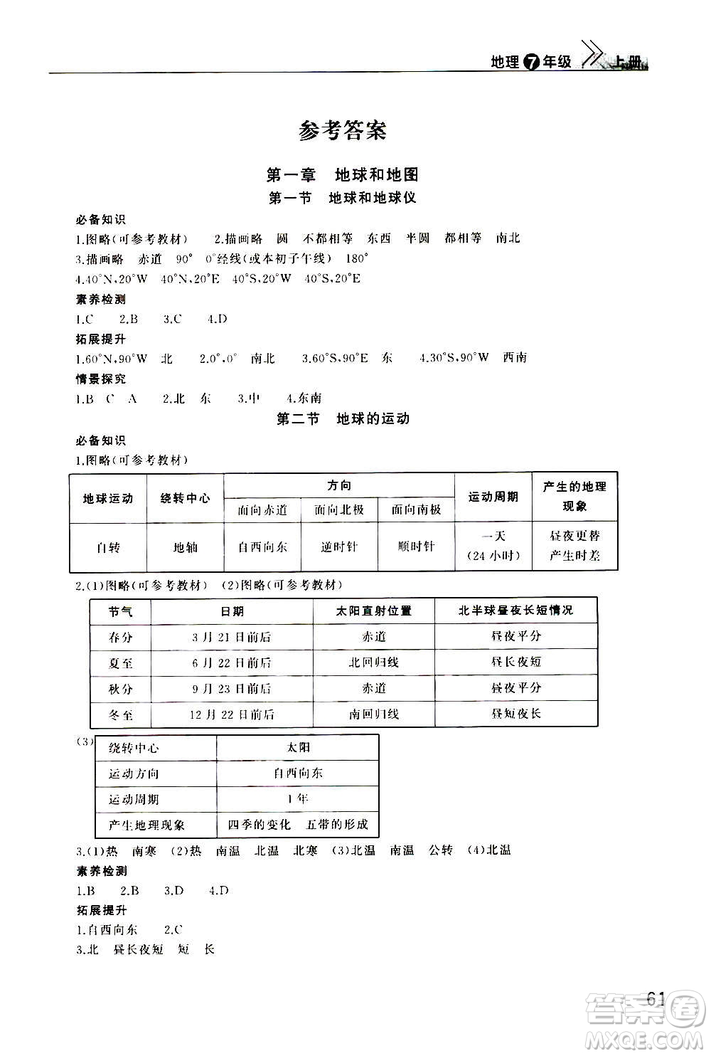 2020秋智慧學習天天向上課堂作業(yè)七年級上冊地理人教版答案