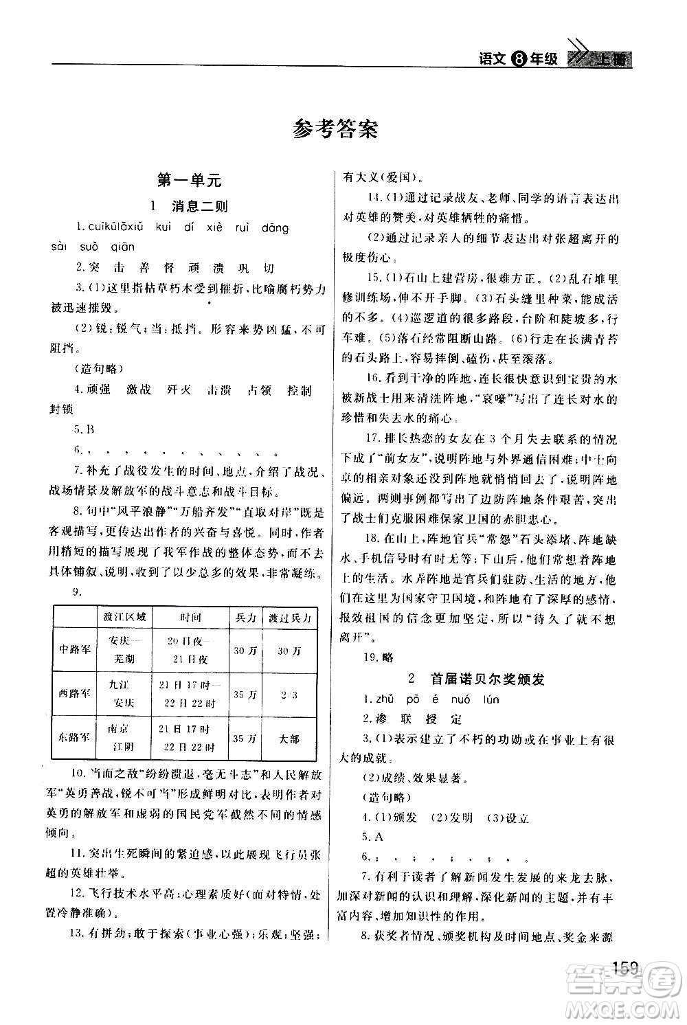 2020秋智慧學(xué)習(xí)天天向上課堂作業(yè)八年級(jí)上冊(cè)語文人教版答案