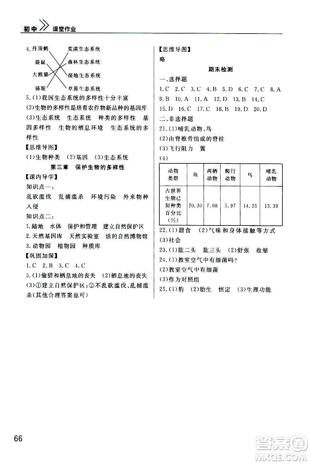 2020秋智慧學習天天向上課堂作業(yè)八年級上冊生物人教版答案