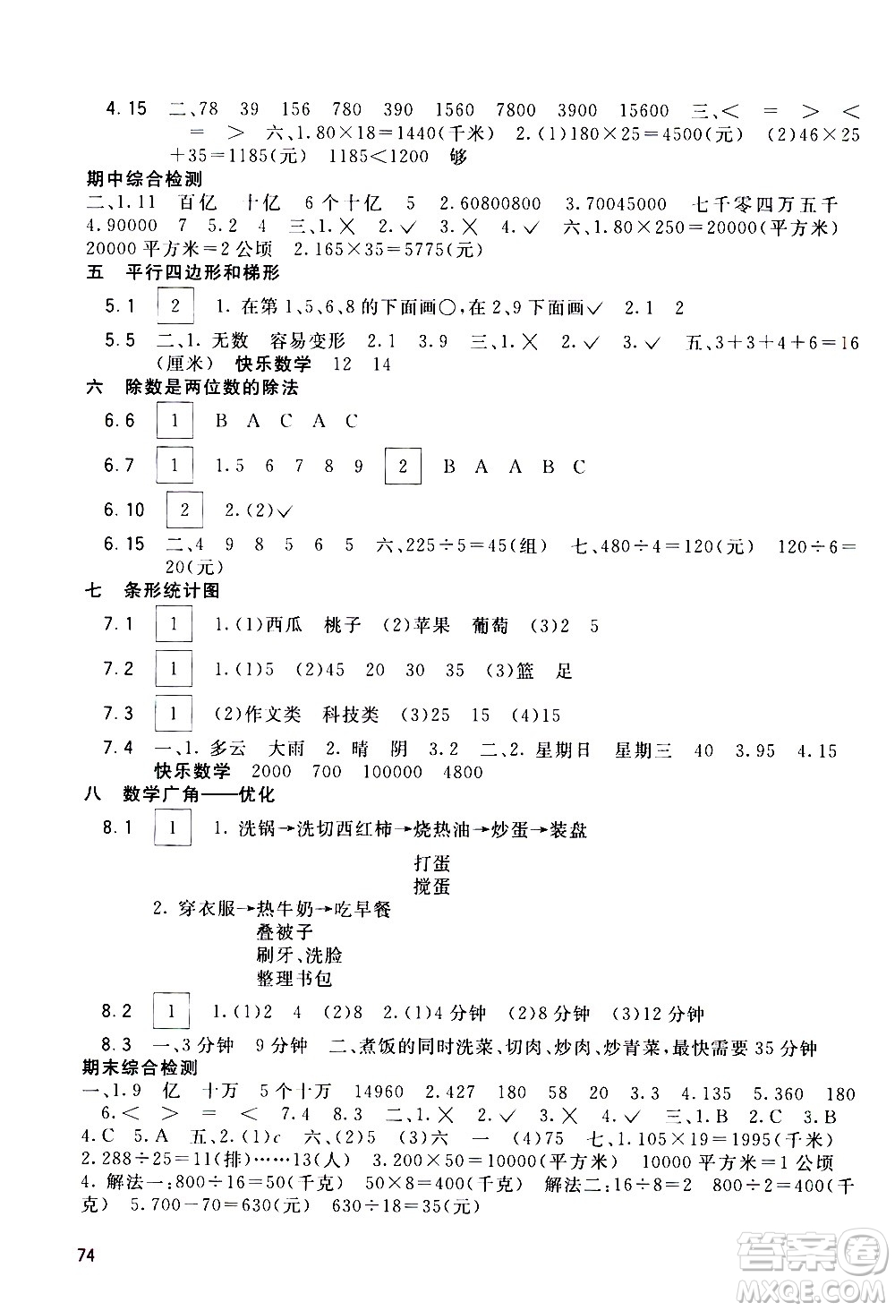 廣西教育出版社2020年快樂口算四年級上冊A版人教版答案