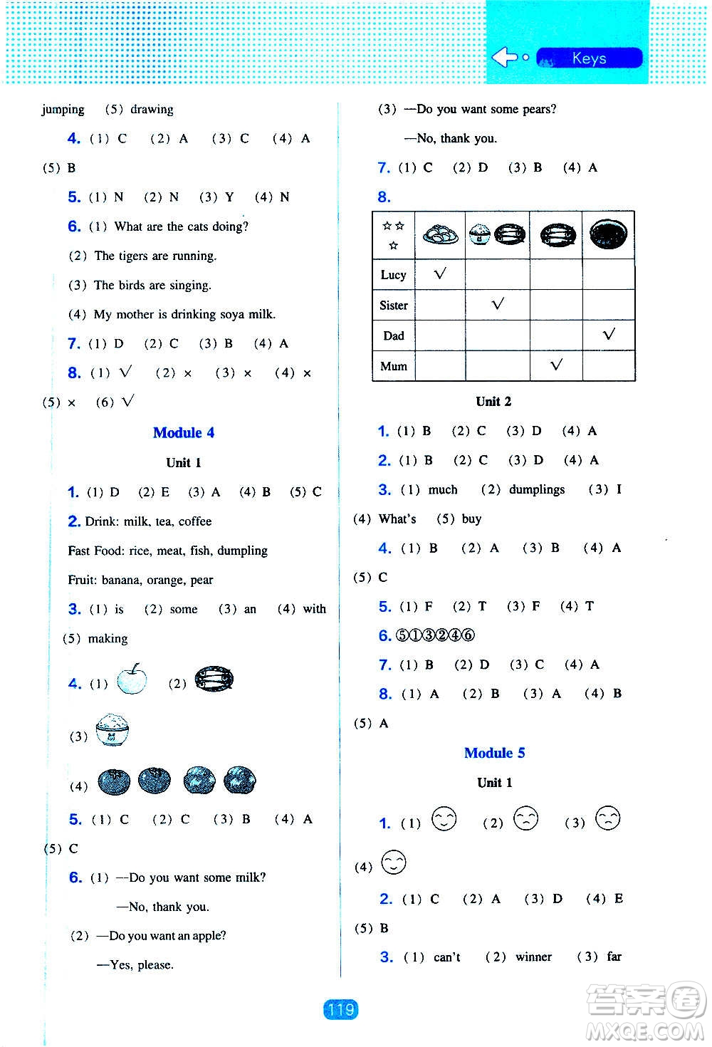 2020年新編新課程能力培養(yǎng)英語四年級(jí)上冊外研版答案