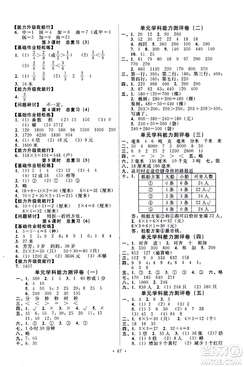 人民教育出版社2020年能力培養(yǎng)與測試數(shù)學(xué)三年級(jí)上冊人教版湖南專版答案