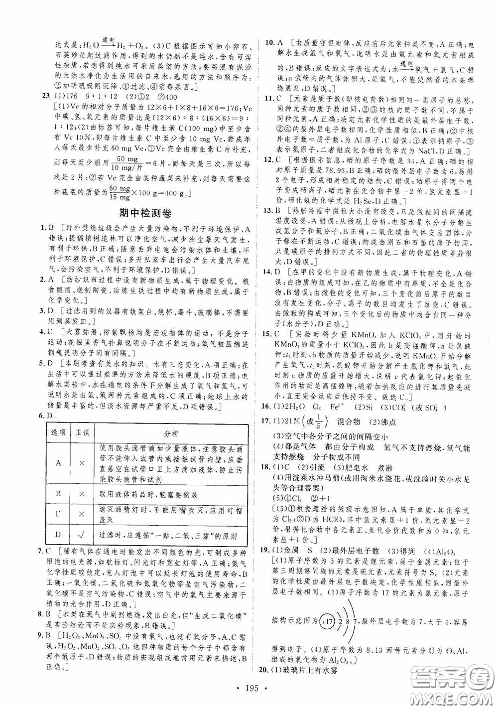 陜西人民出版社2020實(shí)驗(yàn)教材新學(xué)案九年級(jí)化學(xué)上冊(cè)人教版答案