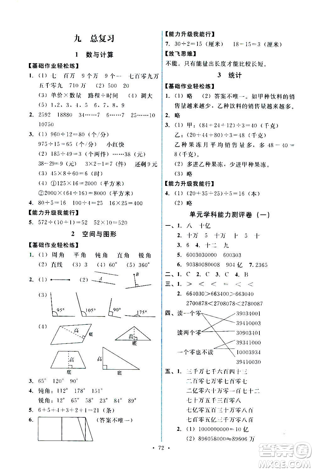 人民教育出版社2020年能力培養(yǎng)與測(cè)試數(shù)學(xué)四年級(jí)上冊(cè)人教版湖南專(zhuān)版答案