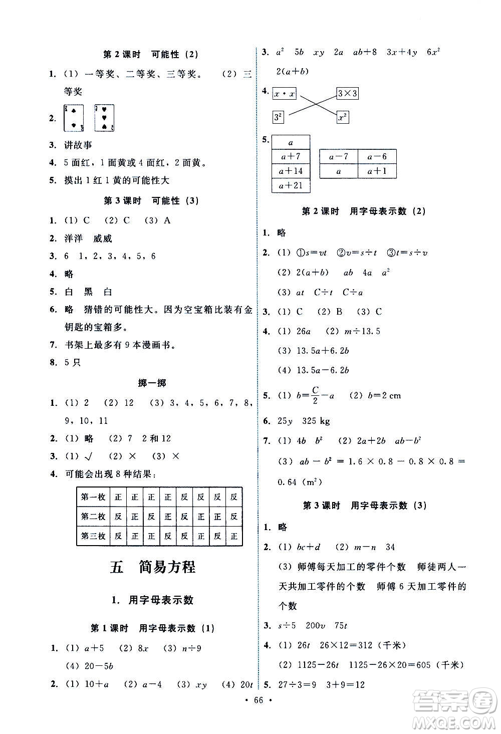 人民教育出版社2020年能力培養(yǎng)與測試數(shù)學五年級上冊人教版湖南專版答案