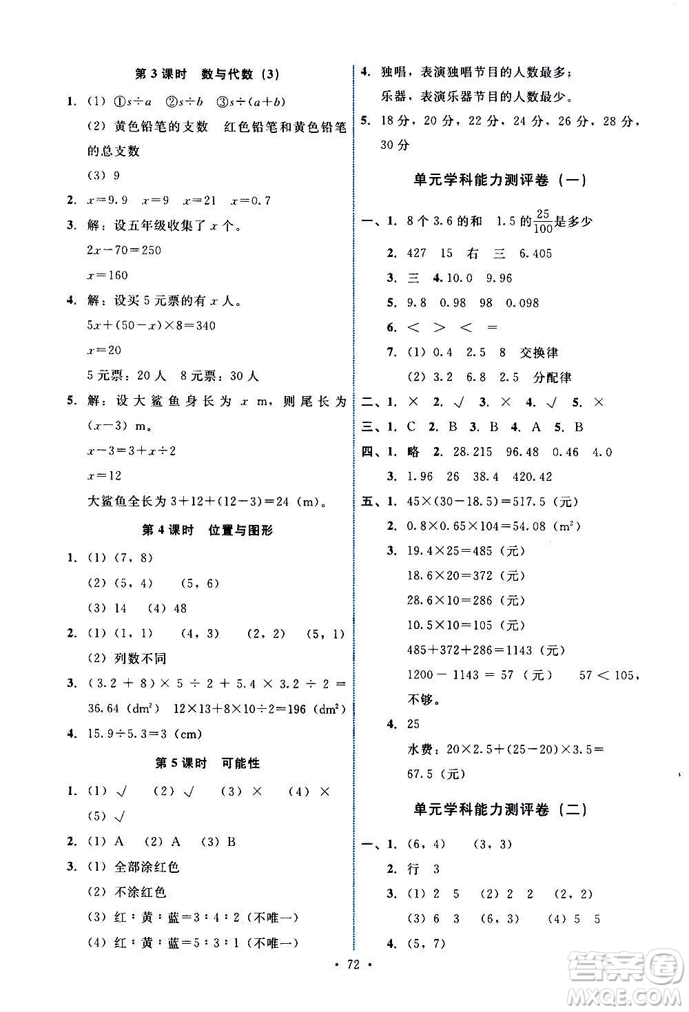 人民教育出版社2020年能力培養(yǎng)與測試數(shù)學五年級上冊人教版湖南專版答案