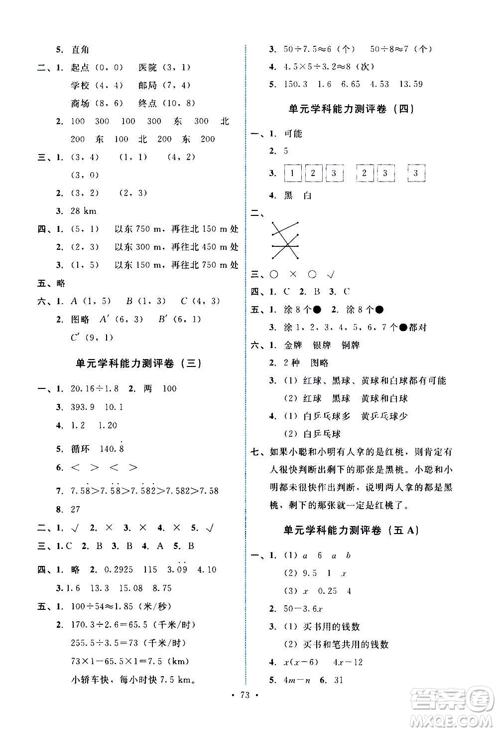 人民教育出版社2020年能力培養(yǎng)與測試數(shù)學五年級上冊人教版湖南專版答案