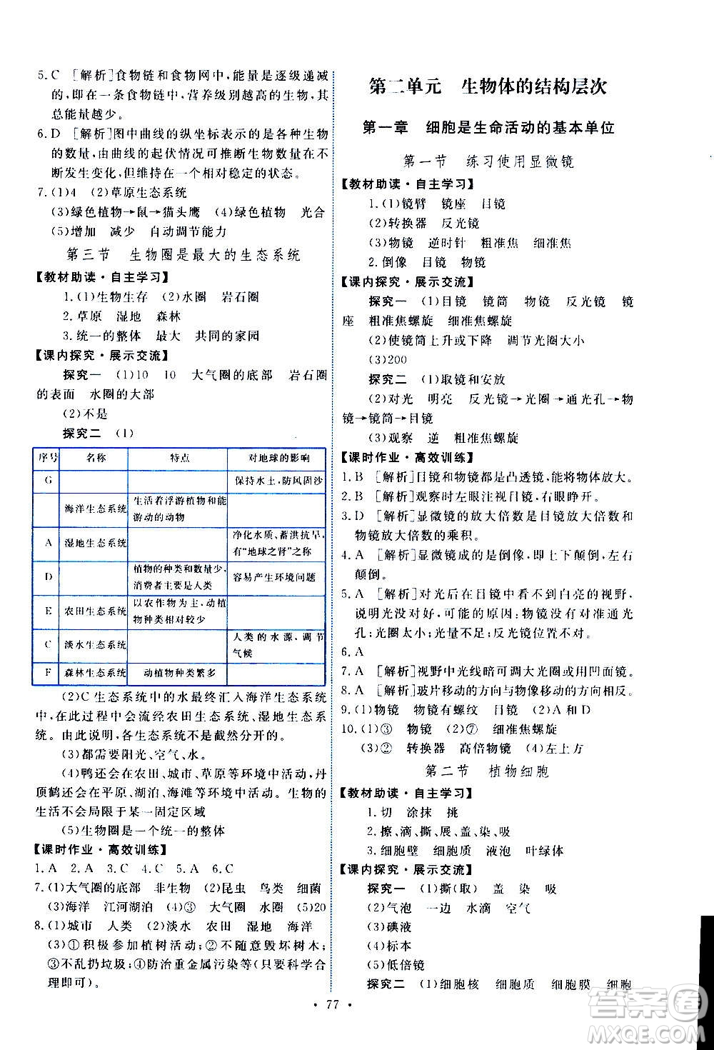 人民教育出版社2020年能力培養(yǎng)與測(cè)試生物學(xué)七年級(jí)上冊(cè)人教版答案