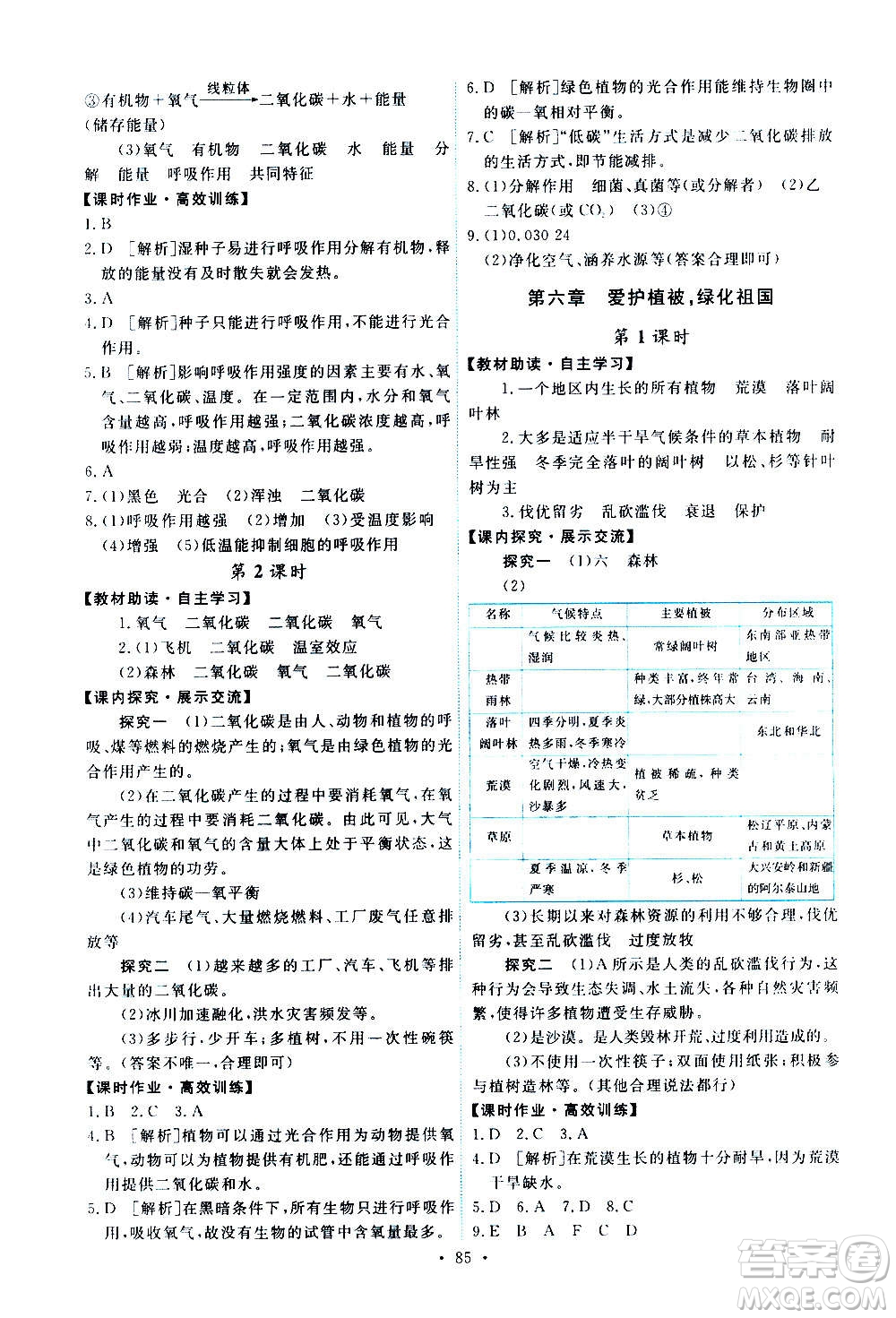 人民教育出版社2020年能力培養(yǎng)與測(cè)試生物學(xué)七年級(jí)上冊(cè)人教版答案