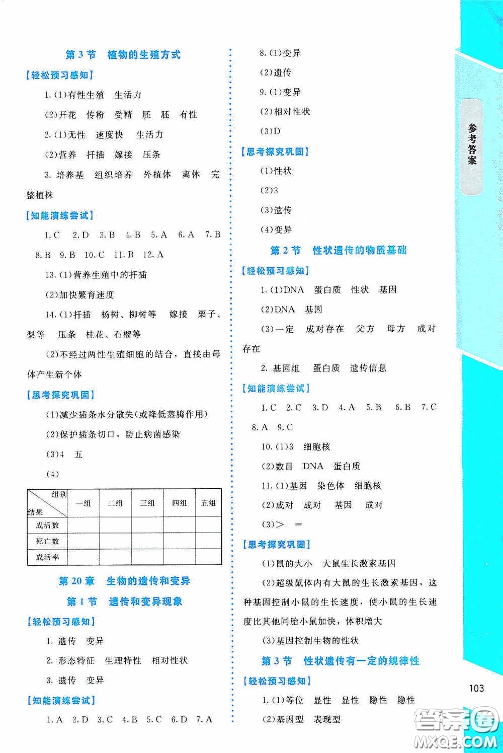 2020課內(nèi)課外直通車八年級生物上冊北師大版答案