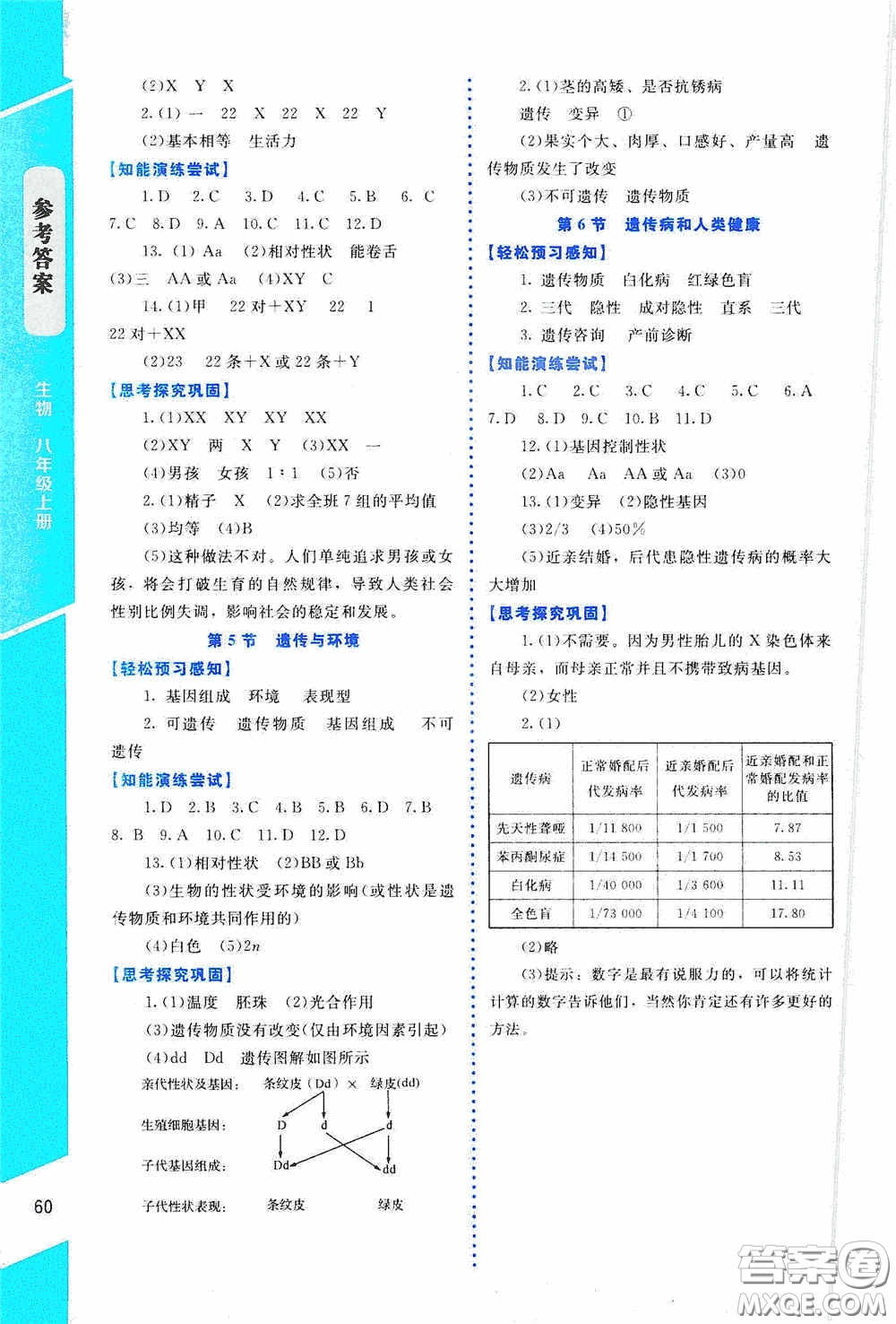 2020課內(nèi)課外直通車八年級生物上冊北師大版福建專版答案