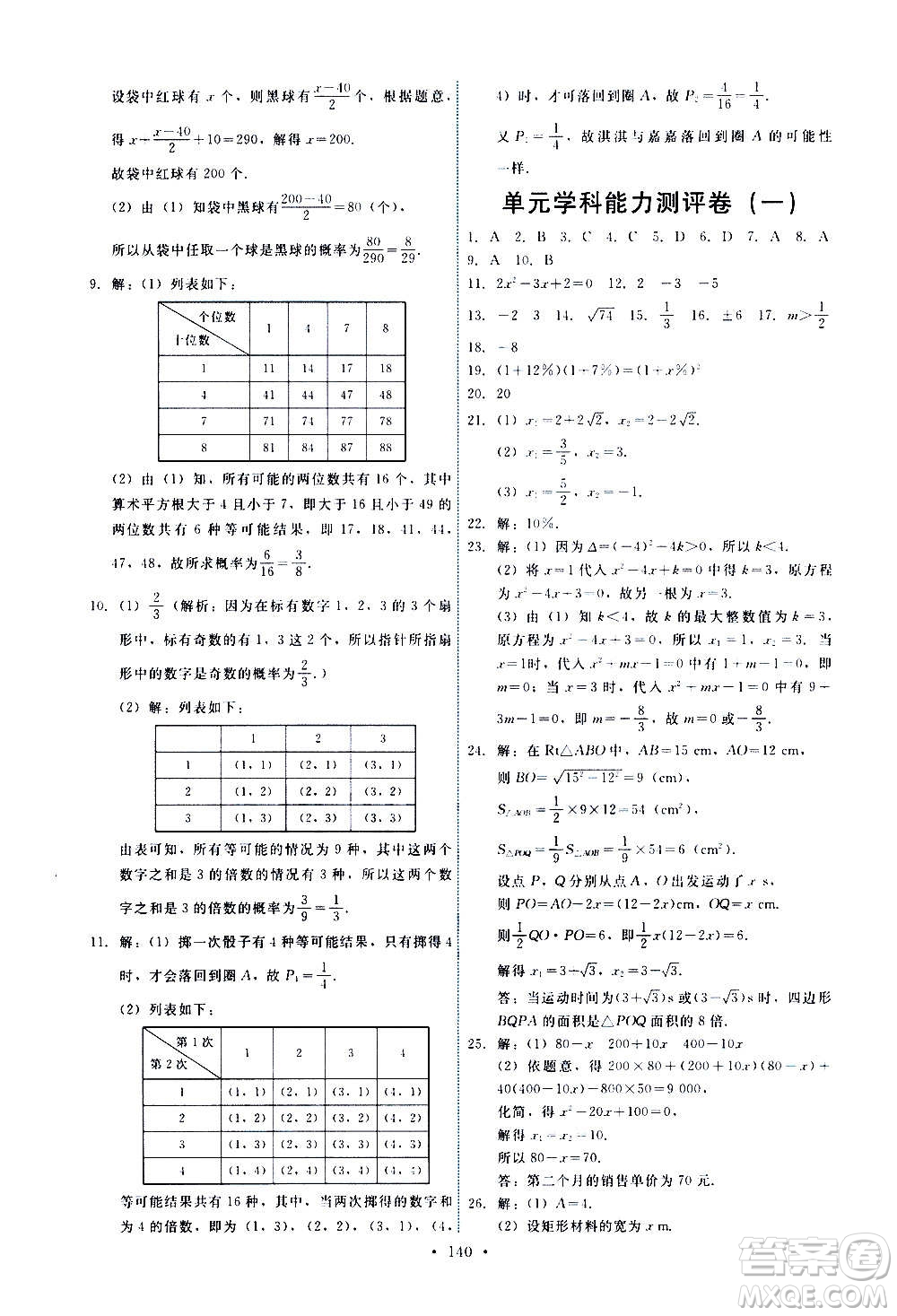 人民教育出版社2020年能力培養(yǎng)與測(cè)試數(shù)學(xué)九年級(jí)上冊(cè)人教版答案