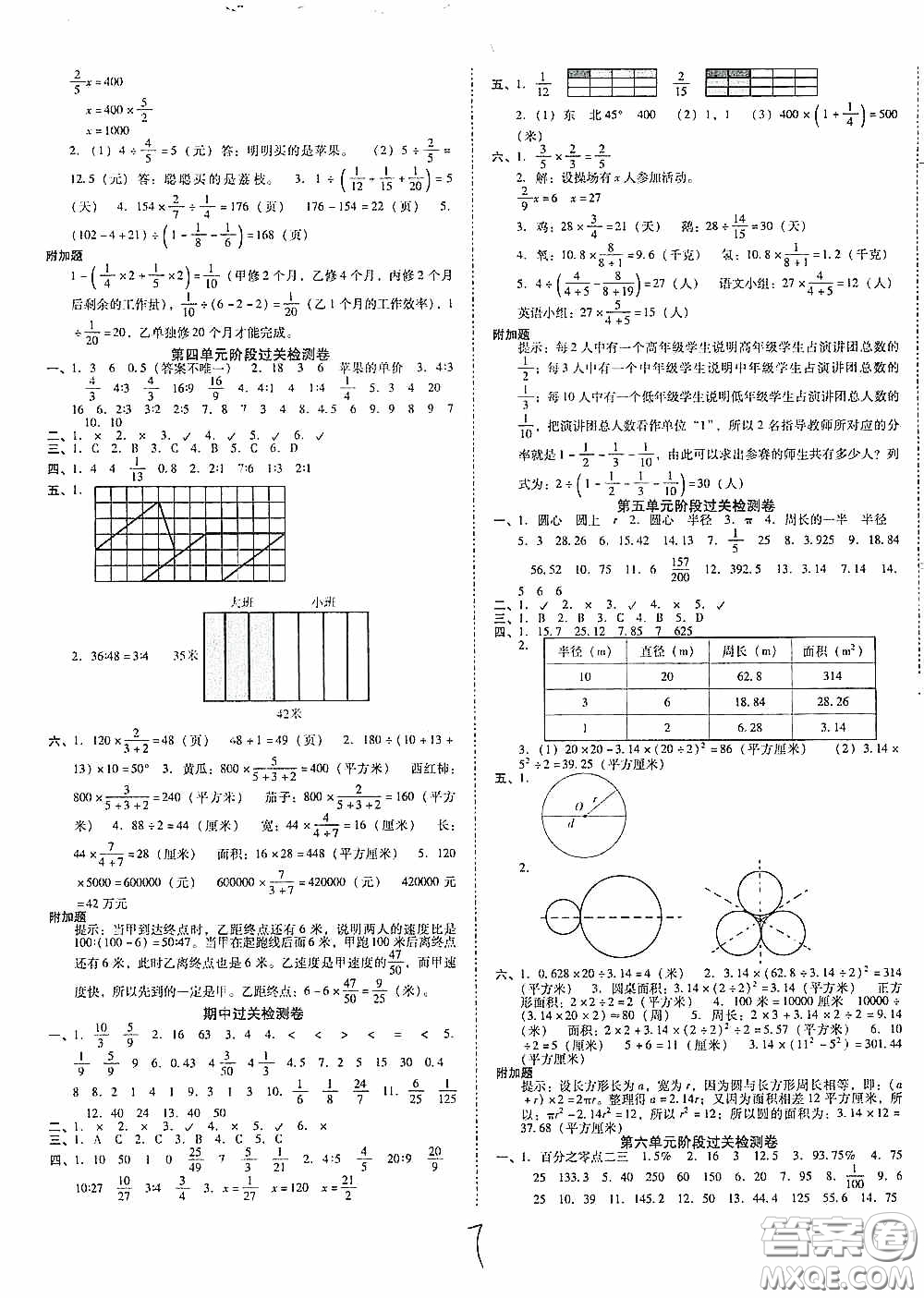 遼寧教育出版社2020尖子生課時(shí)作業(yè)六年級數(shù)學(xué)上冊人教版答案