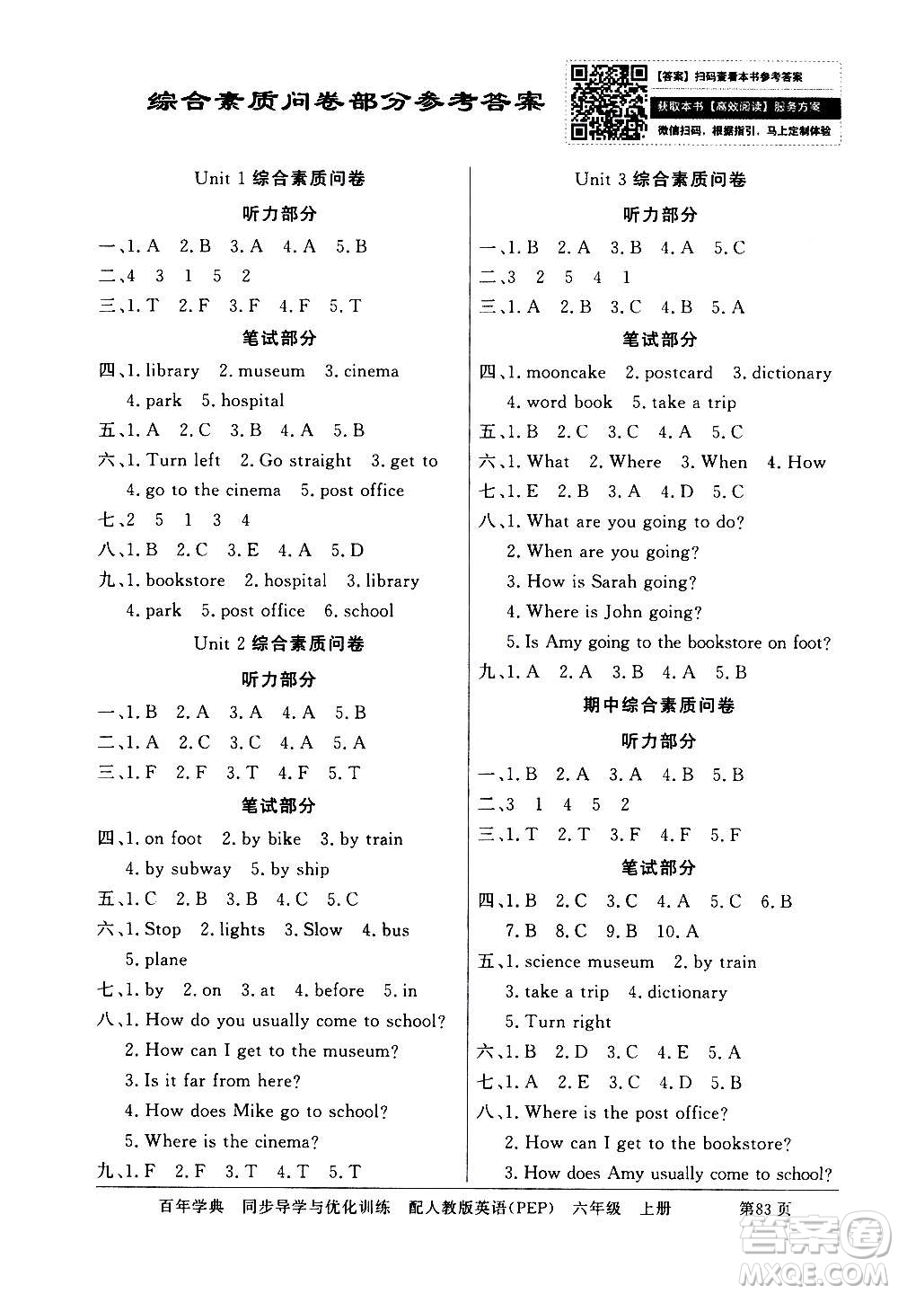 2020年百年學(xué)典同步導(dǎo)學(xué)與優(yōu)化訓(xùn)練英語六年級上冊人教版答案