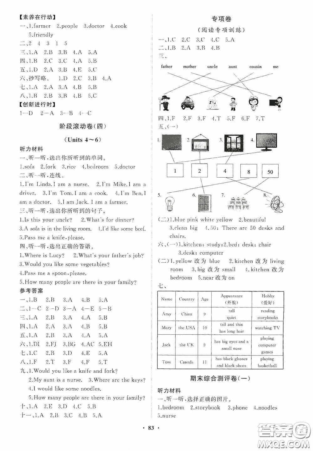 山東教育出版社2020小學同步練習冊分層卷四年級英語上冊人教版答案