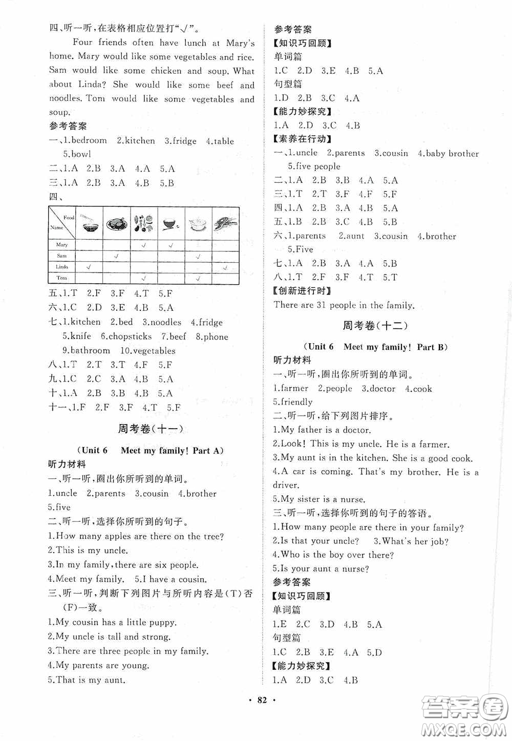 山東教育出版社2020小學同步練習冊分層卷四年級英語上冊人教版答案