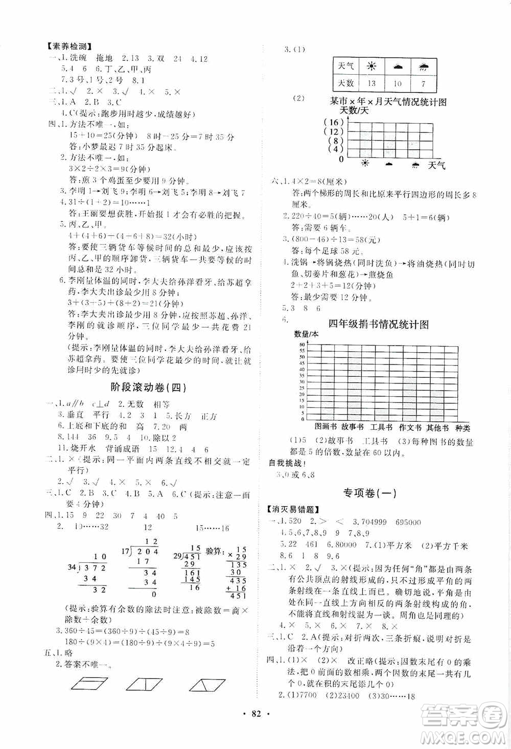 山東教育出版社2020小學(xué)同步練習(xí)冊(cè)分層卷四年級(jí)數(shù)學(xué)上冊(cè)人教版答案