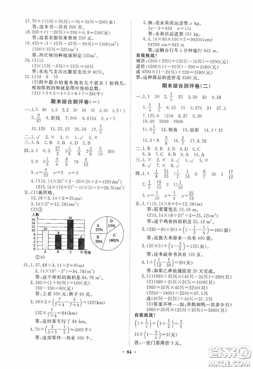 山東教育出版社2020小學(xué)同步練習(xí)冊(cè)分層卷六年級(jí)數(shù)學(xué)上冊(cè)人教版答案