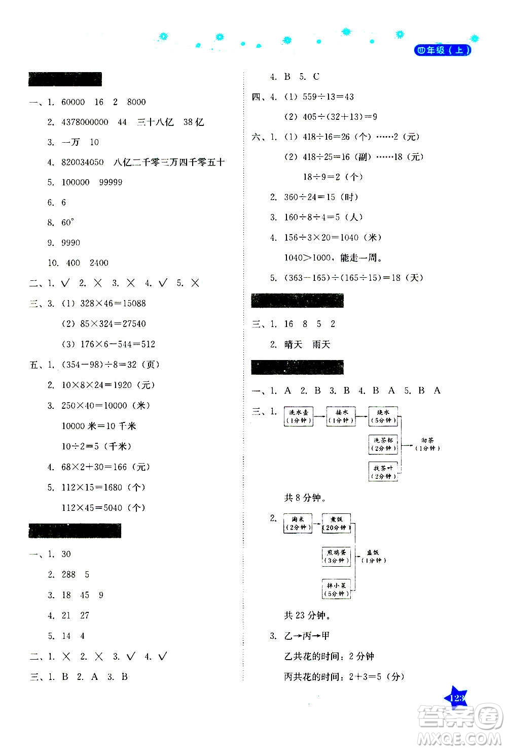 湖南教育出版社2020年學(xué)法大視野數(shù)學(xué)四年級(jí)上冊(cè)人教版答案