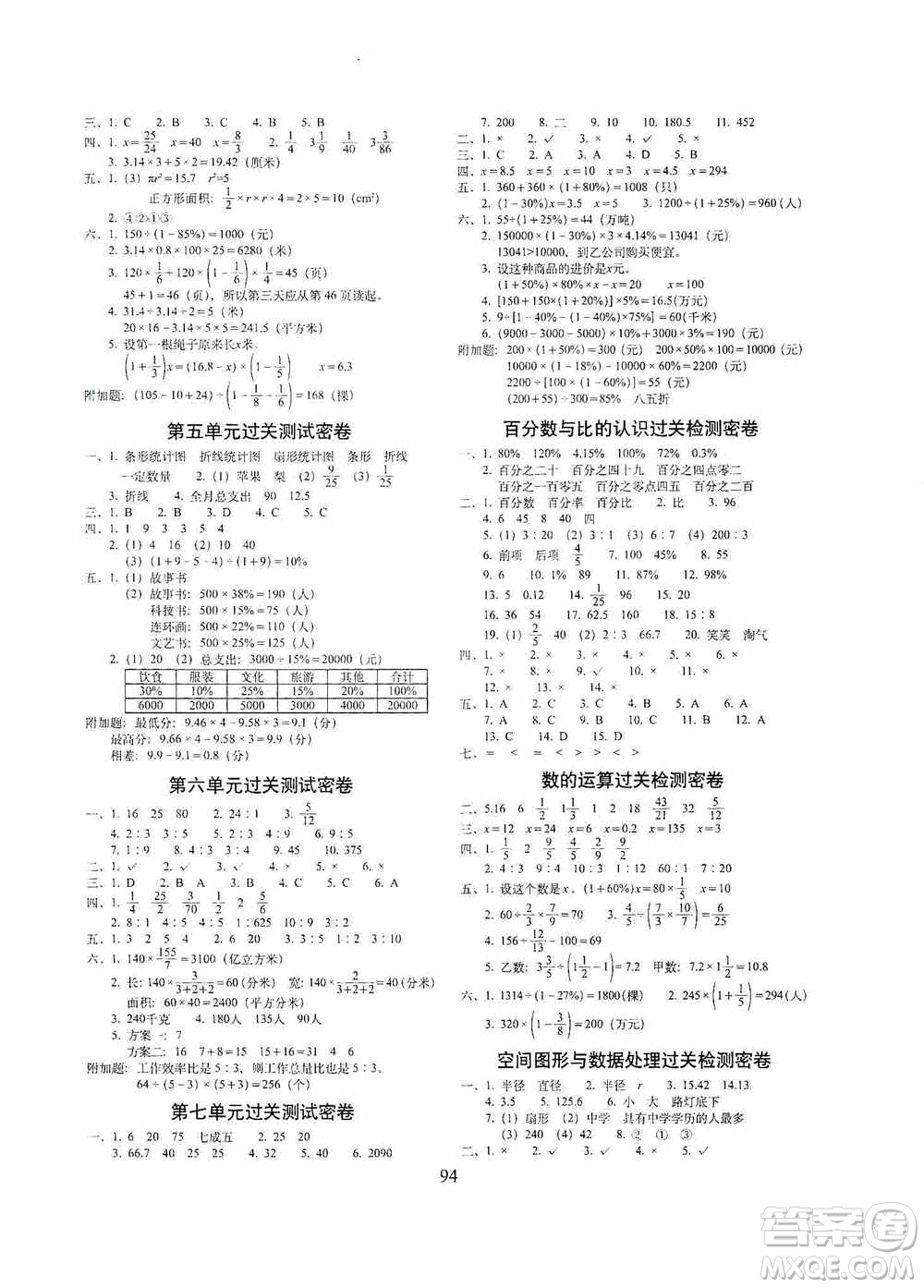 開明出版社2020小學(xué)期末沖刺100分完全試卷六年級數(shù)學(xué)上冊北師大版答案