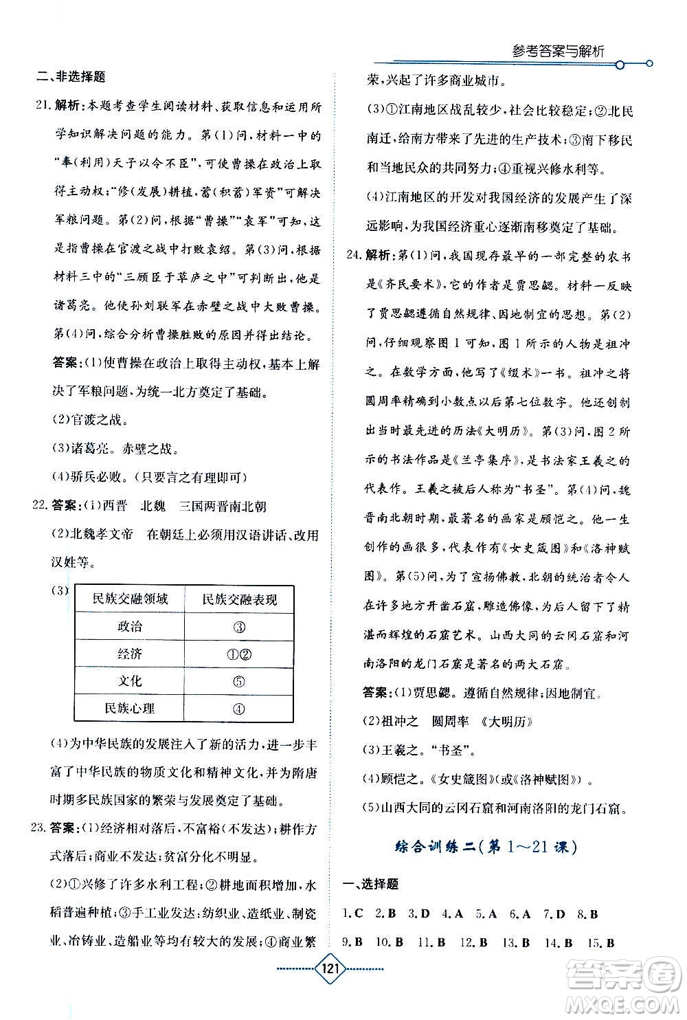 湖南教育出版社2020年學法大視野歷史七年級上冊人教版答案