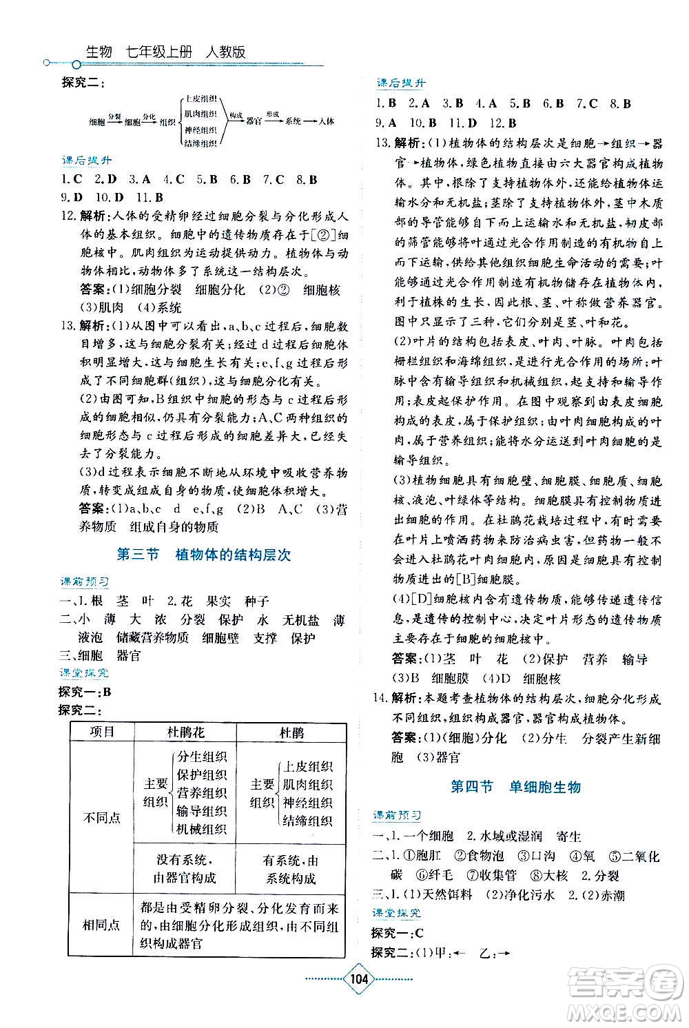 湖南教育出版社2020年學(xué)法大視野生物七年級上冊人教版答案