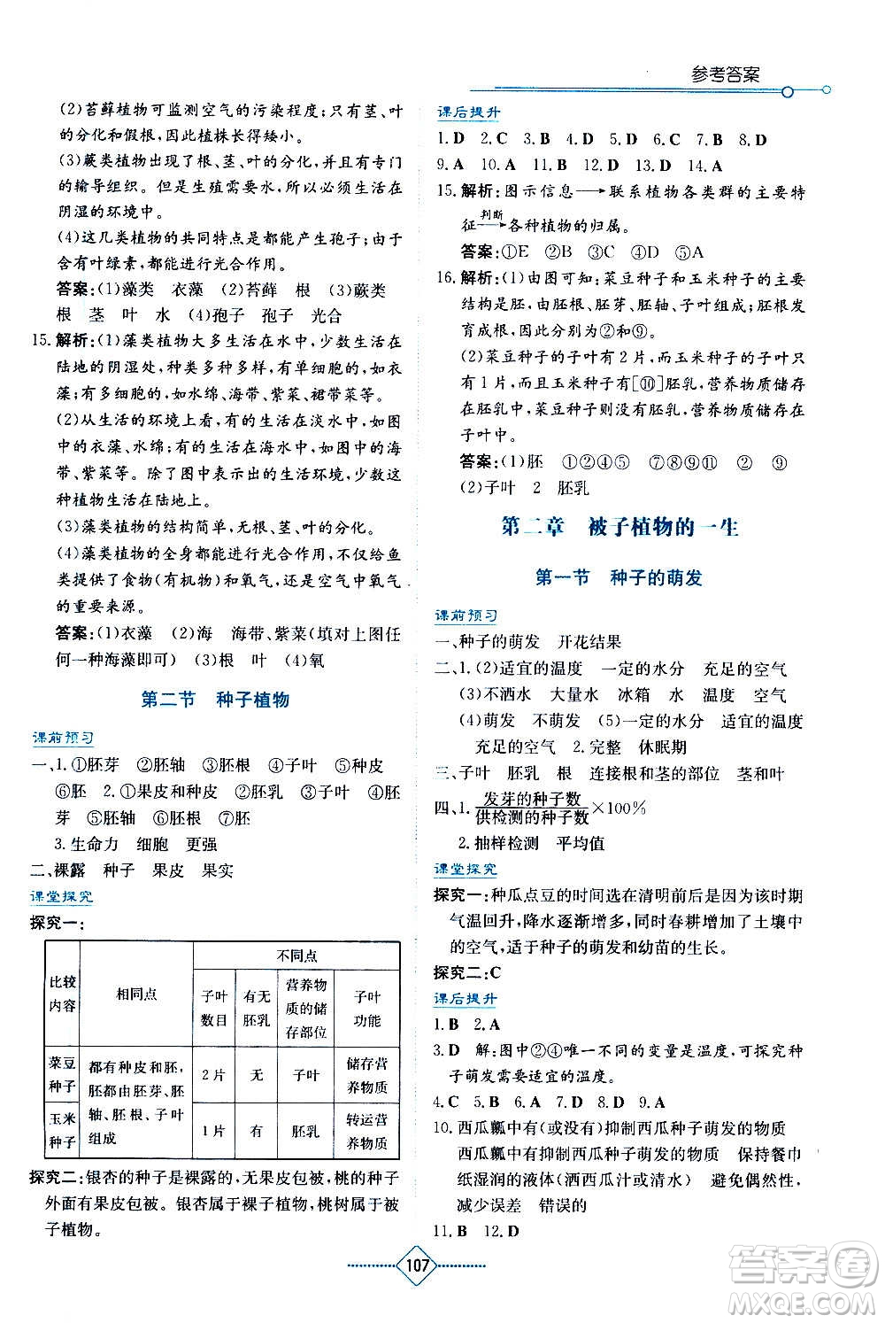 湖南教育出版社2020年學(xué)法大視野生物七年級上冊人教版答案