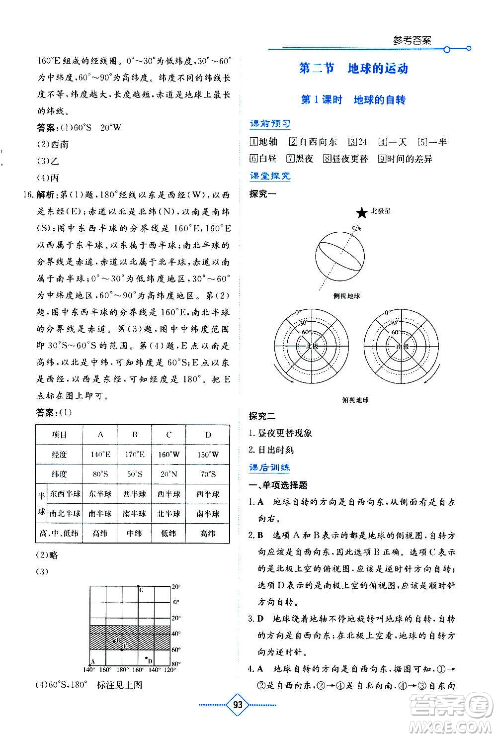 湖南教育出版社2020年學(xué)法大視野地理七年級上冊人教版答案